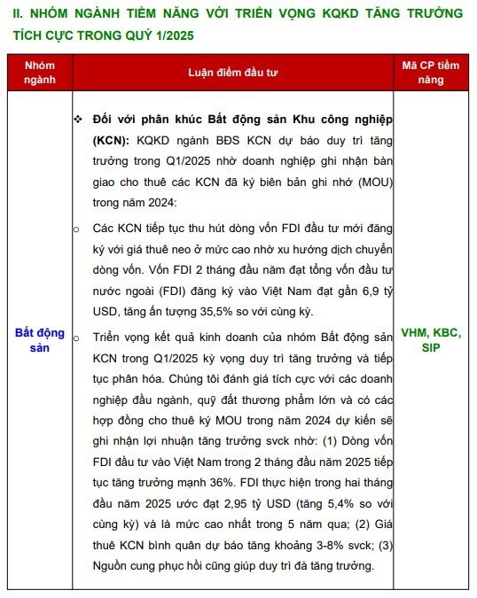 CTCK chỉ ra 5 nhóm ngành dự báo lợi nhuận tăng vọt, cao nhất lên tới 30%