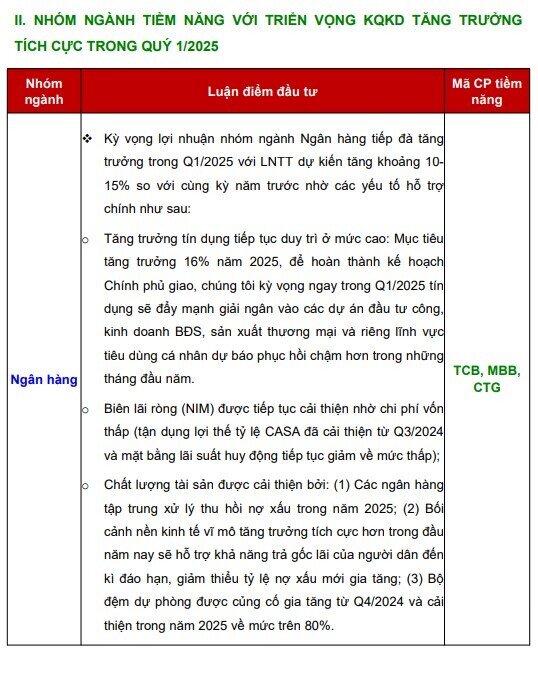 CTCK chỉ ra 5 nhóm ngành dự báo lợi nhuận tăng vọt, cao nhất lên tới 30%