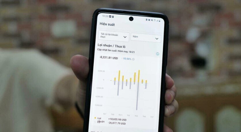 Mất 9 tỷ đồng vì tin lời 'bạn trai trên mạng' đầu tư tiền ảo