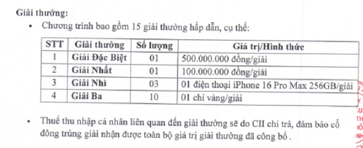 Kiếm tiền cực đơn giản mùa đại hội cổ đông: Đi họp có thể trúng 500 triệu, vàng, Iphone 16