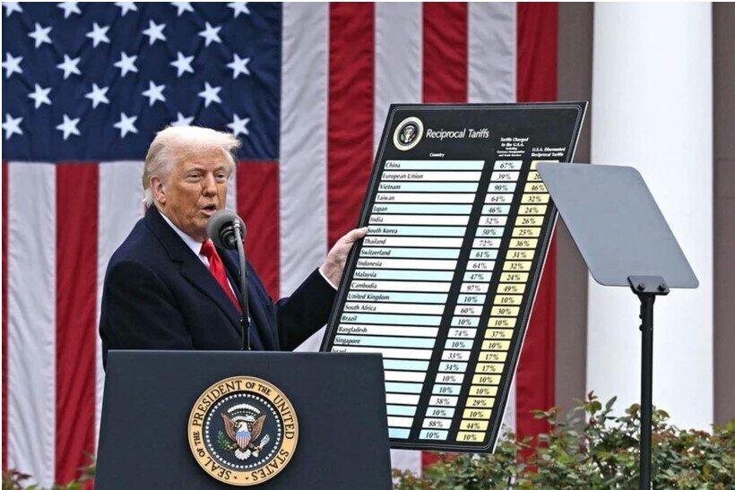 Chính sách thuế mới của ông Trump bị chỉ trích