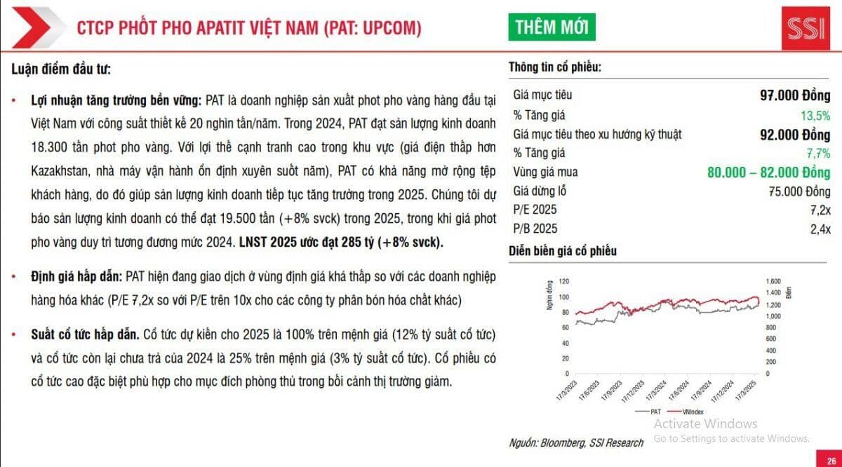 4 mã cổ phiếu 'tiềm năng' được SSI khuyến nghị mua trong tháng 4