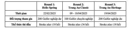 Trang An Open 2025:  All Thailand Golf Tour đến Việt Nam, tôn vinh di sản và du lịch