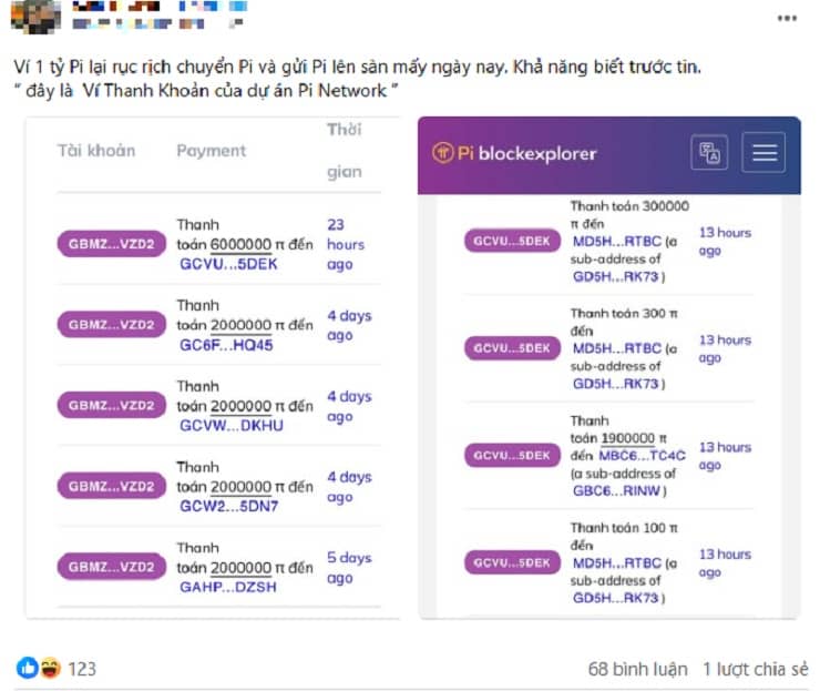 Địa chỉ ví sở hữu tới 1 tỷ Pi có động thái lạ, Pi thủ đoán già đoán non