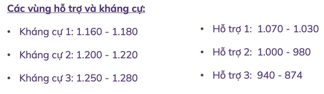 ABS chỉ ra 2 kịch bản cho thị trường tháng 4, xác suất cao là hồi phục