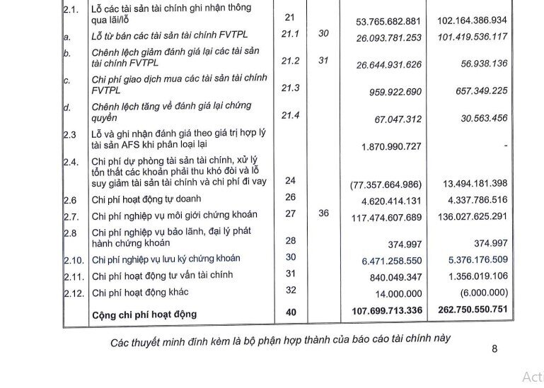 Những CTCK đầu tiên hé lộ KQKD quý 1, xuất hiện khoản lãi "tăng bằng lần"