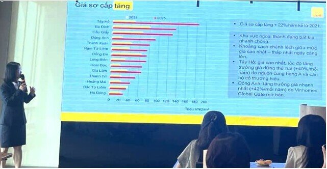 Chung cư cũ Hà Nội đã giảm giá nhưng chủ nhà đang bán cắt lãi