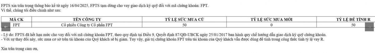 FPTS tạm dừng cho vay giao dịch ký quỹ đối với FPT