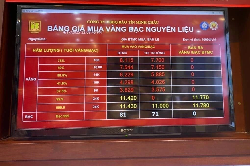 Giá vàng lập đỉnh 120 triệu đồng: Cửa tiệm "cháy hàng", có tiền cũng khó mua