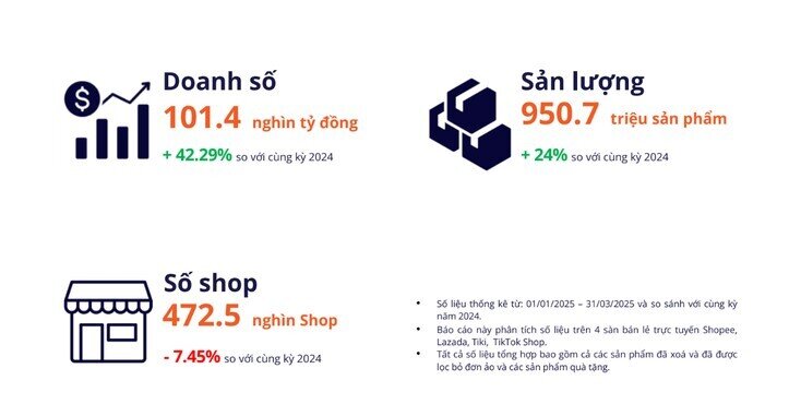 Hé lộ số tiền gian hàng Hằng Du Mục kiếm được trên thương mại điện tử