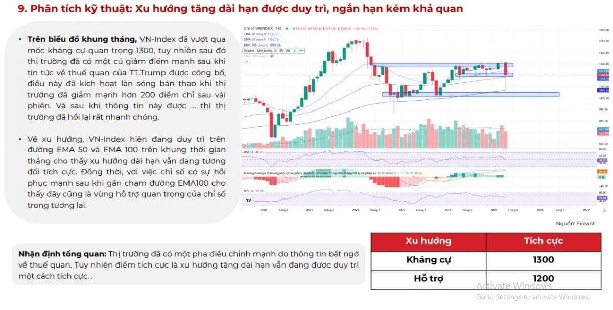 Chứng khoán đang ở vùng hấp dẫn, CTCK điểm tên một số ngành có tiềm năng phục hồi tốt