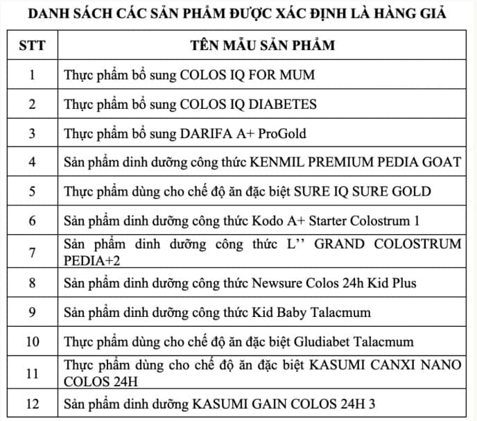 Danh sách 12 loại sữa bột giả trong đường dây vừa bị triệt phá