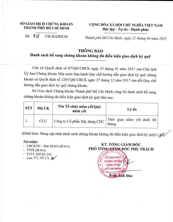 68 cổ phiếu bị cắt margin