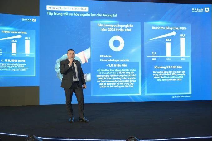 Mảng khoáng sản của Masan lãi EBITDA hơn 1.700 tỷ