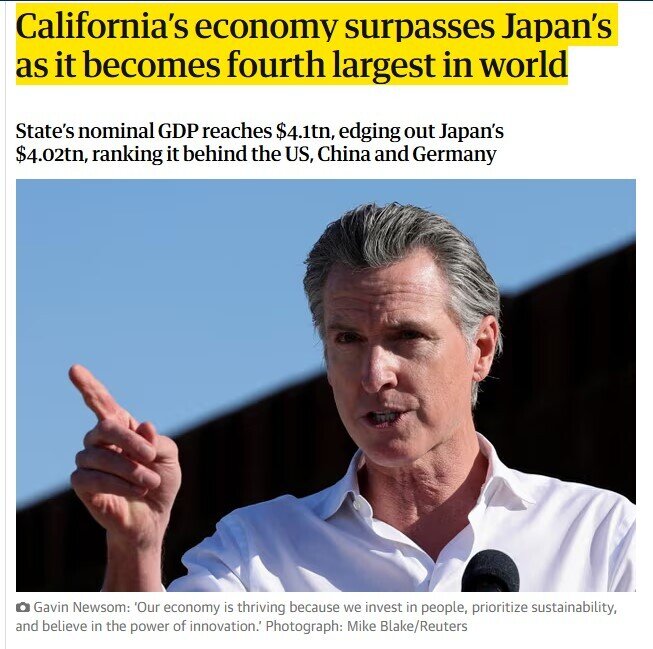 California vượt Nhật Bản, trở thành nền kinh tế lớn thứ tư thế giới