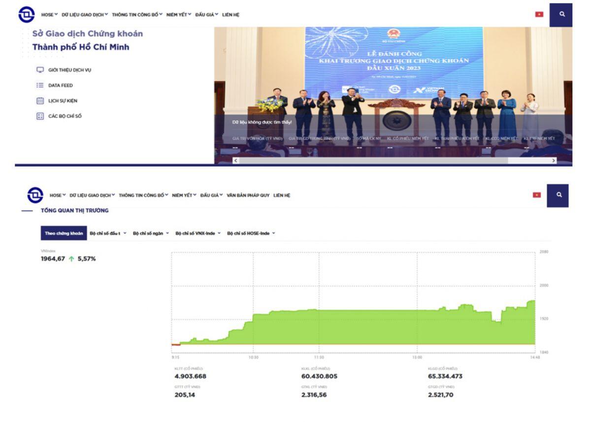 ‘Bộ mặt’ mới website HoSE từ 5/5: Không chỉ là nơi công bố thông tin