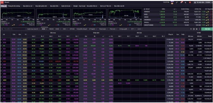 Chủ tịch SSI: Hệ thống KRX go-live là bước ngoặt then chốt để nâng hạng thị trường