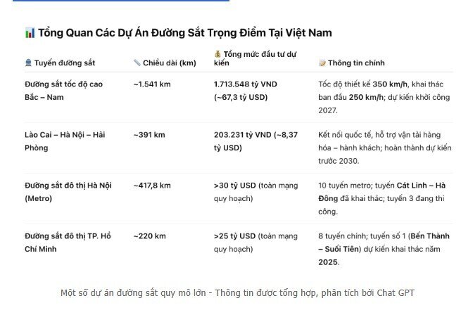 Thủ tướng nêu 3 nhiệm vụ quan trọng cho lĩnh vực 100 tỷ USD, 1 điều tuyệt đối không được để xảy ra