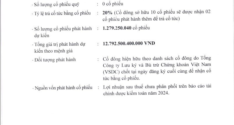 Hòa Phát triển khai phương án trả cổ tức 20% bằng cổ phiếu