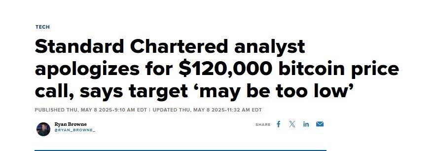 Chuyên gia xin lỗi, nói dự báo Bitcoin đạt 120.000 USD là 'quá thấp'