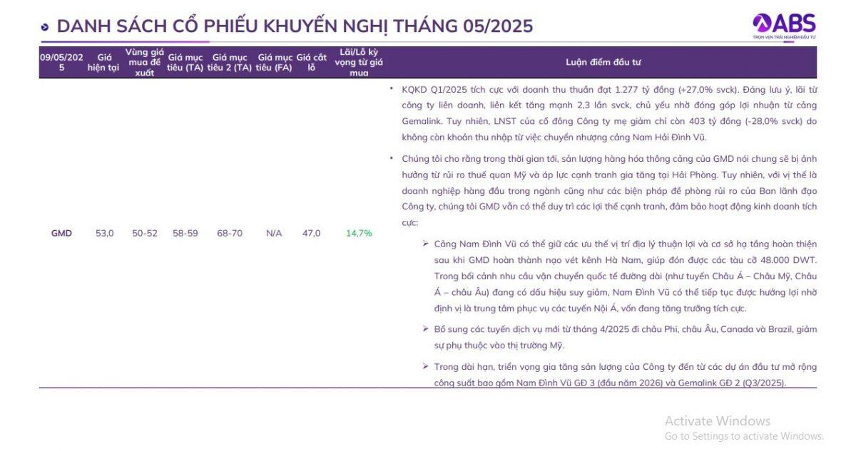 CTCK gợi ý các nhóm cổ phiếu có tiềm năng tăng trưởng cao trong tháng 5