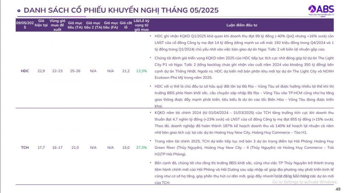 CTCK gợi ý các nhóm cổ phiếu có tiềm năng tăng trưởng cao trong tháng 5