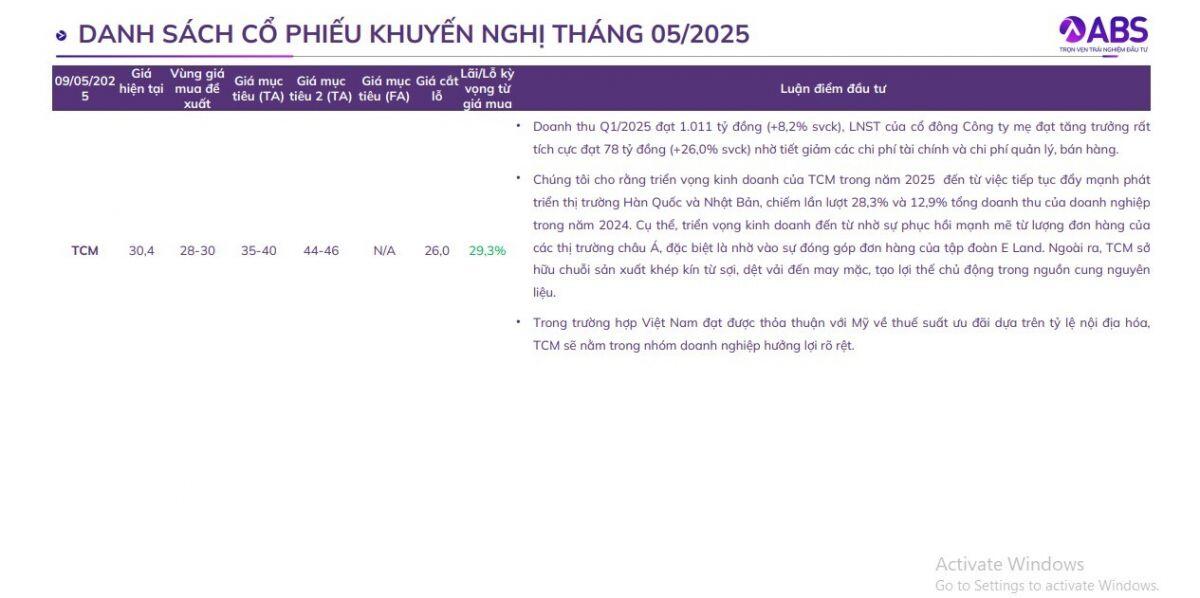 CTCK gợi ý các nhóm cổ phiếu có tiềm năng tăng trưởng cao trong tháng 5