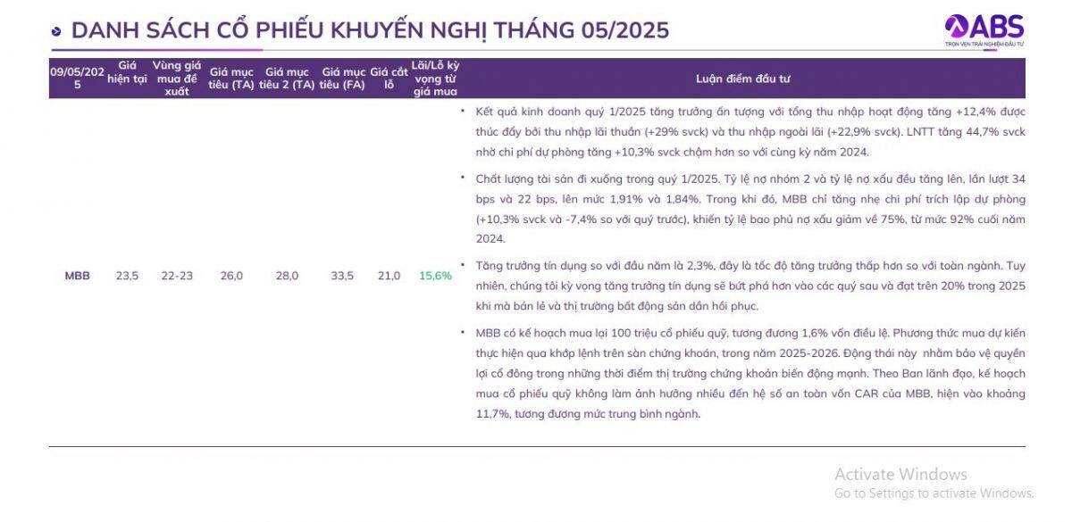 CTCK gợi ý các nhóm cổ phiếu có tiềm năng tăng trưởng cao trong tháng 5