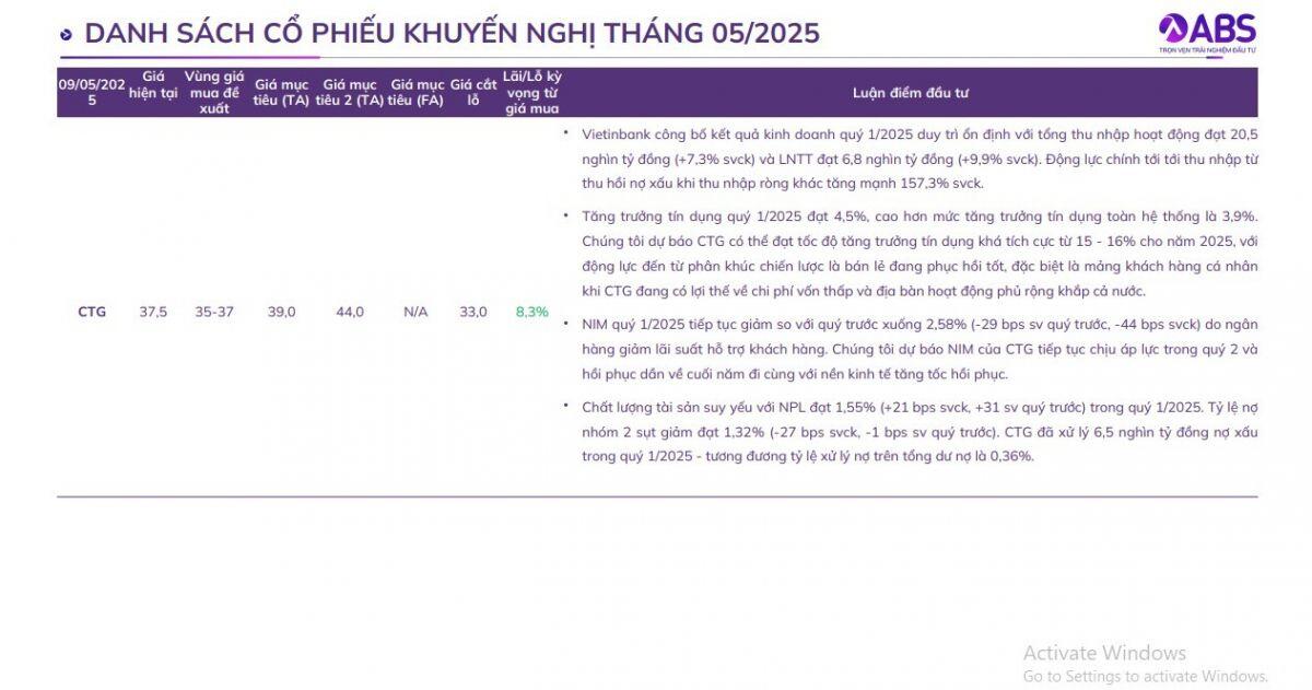 CTCK gợi ý các nhóm cổ phiếu có tiềm năng tăng trưởng cao trong tháng 5