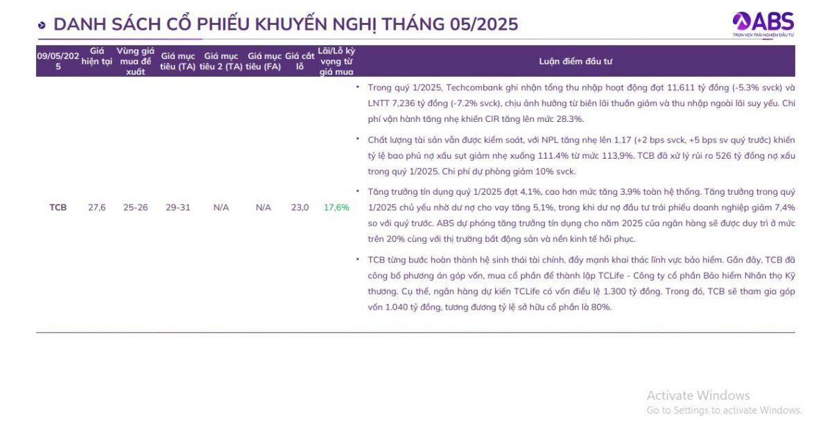 CTCK gợi ý các nhóm cổ phiếu có tiềm năng tăng trưởng cao trong tháng 5