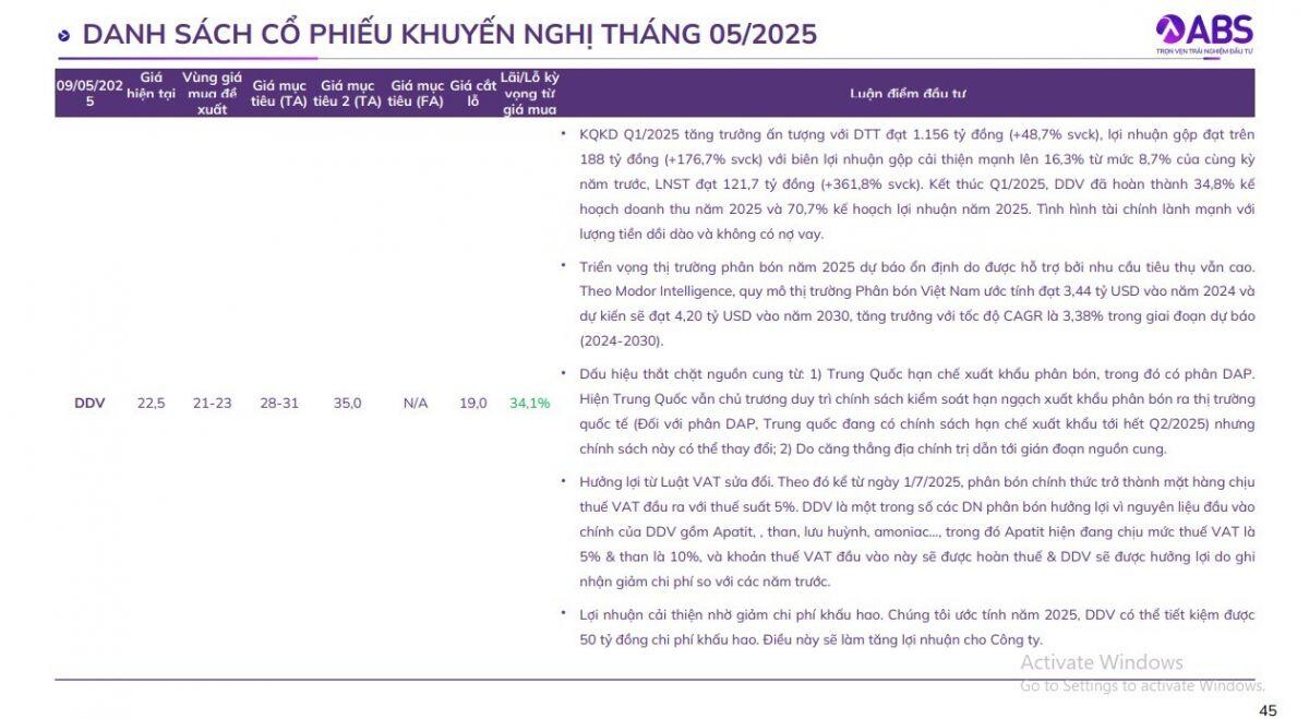 CTCK gợi ý các nhóm cổ phiếu có tiềm năng tăng trưởng cao trong tháng 5