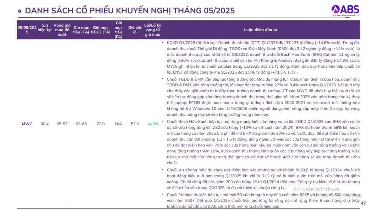 CTCK gợi ý các nhóm cổ phiếu có tiềm năng tăng trưởng cao trong tháng 5