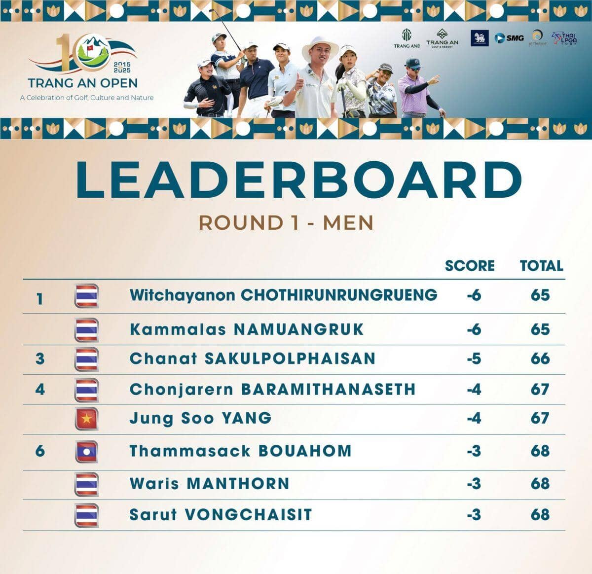 Par 3 Challance -  Trang An Open 2025: Hé lộ những ứng viên sáng giá cho chiếc cúp vô địch