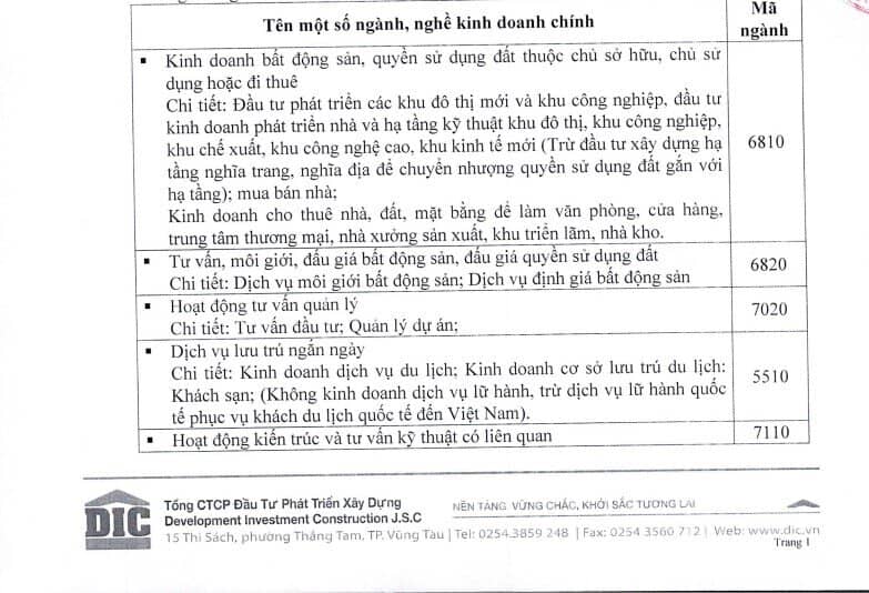 DIC Corp dự kiến phát hành hơn 36 triệu cổ phiếu trả cổ tức