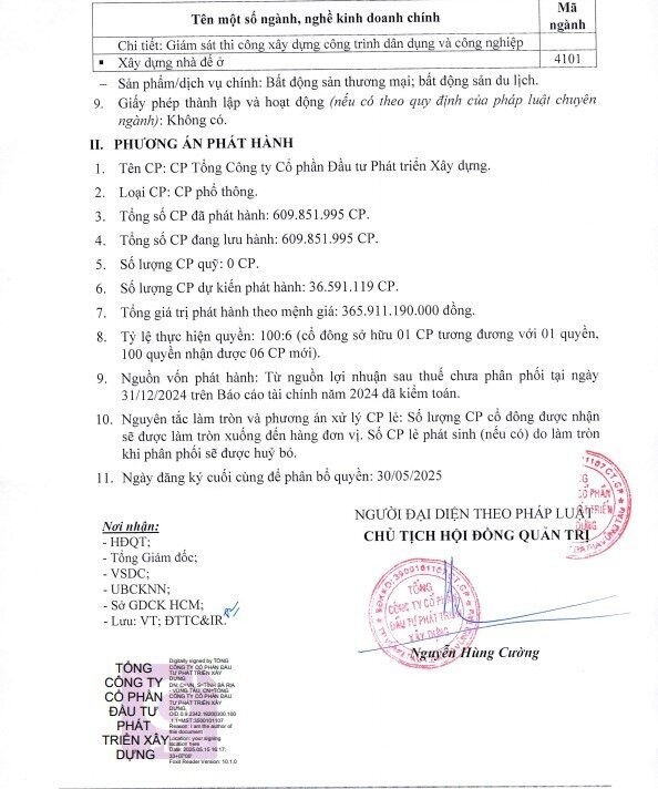 DIC Corp dự kiến phát hành hơn 36 triệu cổ phiếu trả cổ tức