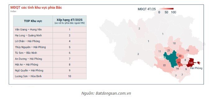 “Cơn sốt” đất nền đổ bộ Hải Phòng, Hưng Yên