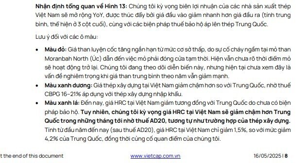 Tác động trực tiếp từ thuế quan đối ứng của Mỹ lên HPG không đáng kể, cổ phiếu được khuyến nghị mua