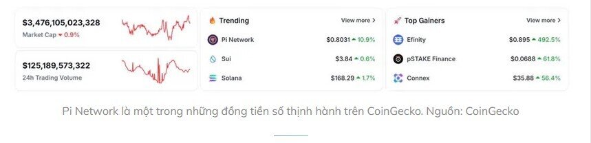 86 triệu token PI bị rút khỏi OKX, kích hoạt đợt tăng giá 11%