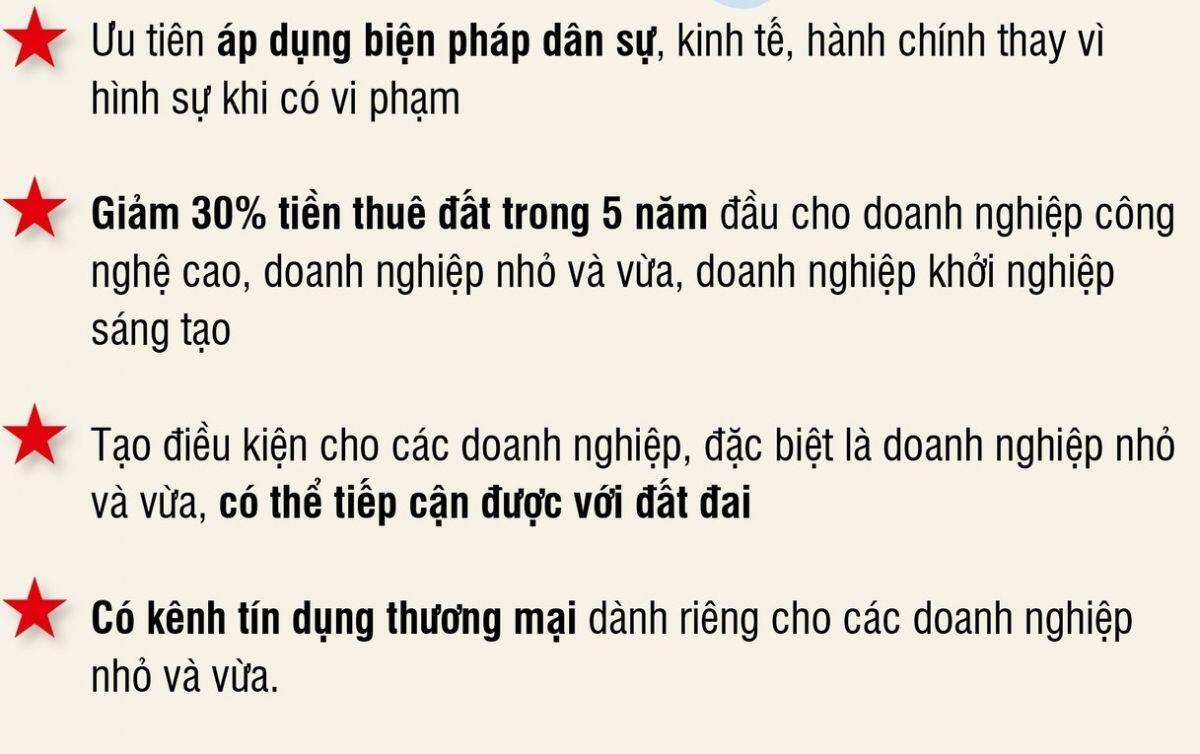 Toàn cảnh khu vực kinh tế tư nhân