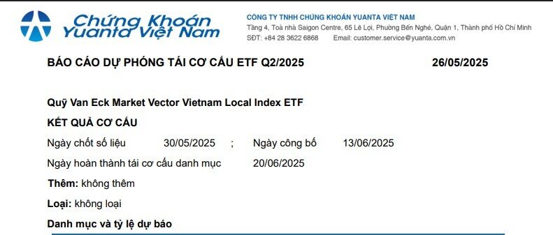 Dự báo cơ cấu ETF quý 2: Dòng tiền dồn mạnh vào nhóm ngân hàng và tiêu dùng