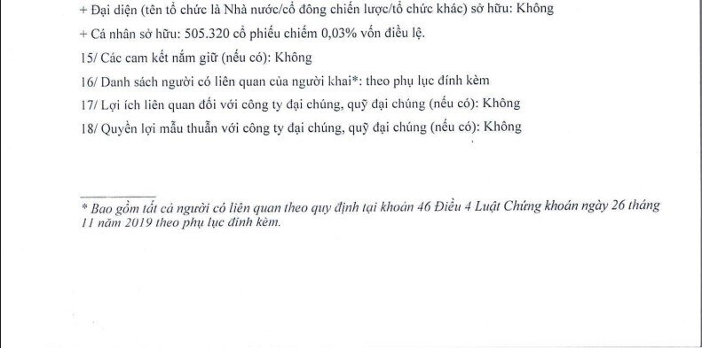 Biến động nhân sự tại Chứng khoán VIX