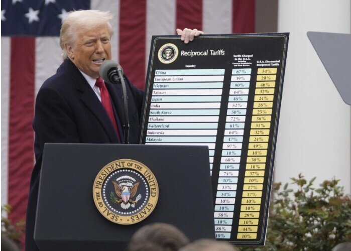 Tòa án Mỹ chặn thuế đối ứng, Tổng thống Donald Trump lập tức hành động