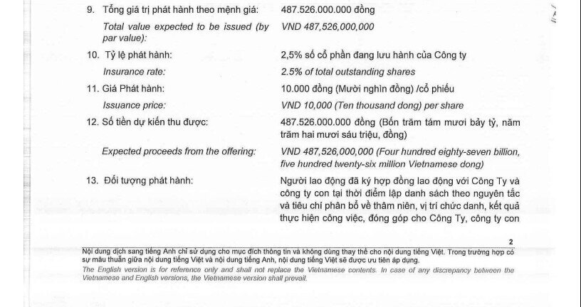 Novaland (NVL) muốn phát hành cổ phiếu 0 đồng thưởng cho nhân viên vì đã 'chịu cực' suốt 2 năm