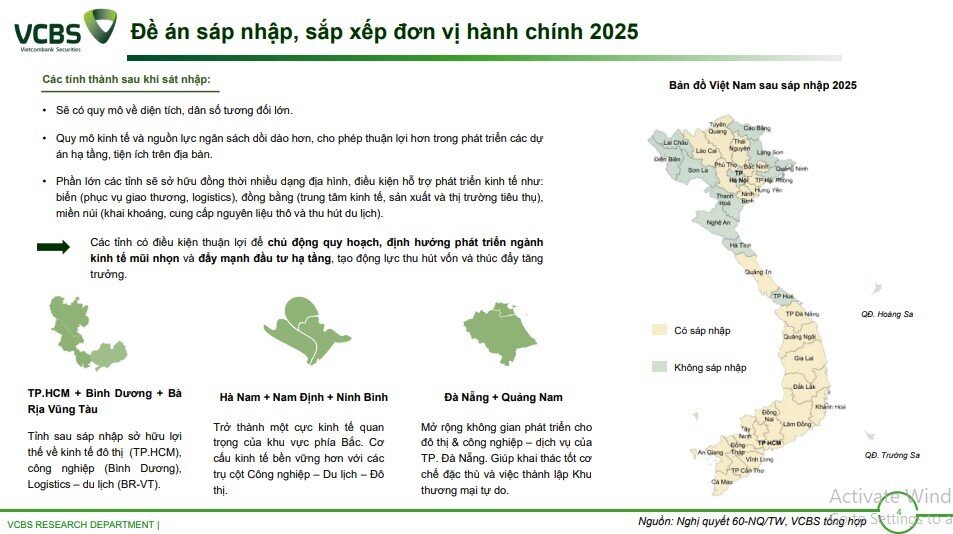 Hơn chục doanh nghiệp BĐS hưởng lợi từ sáp nhập tỉnh thành