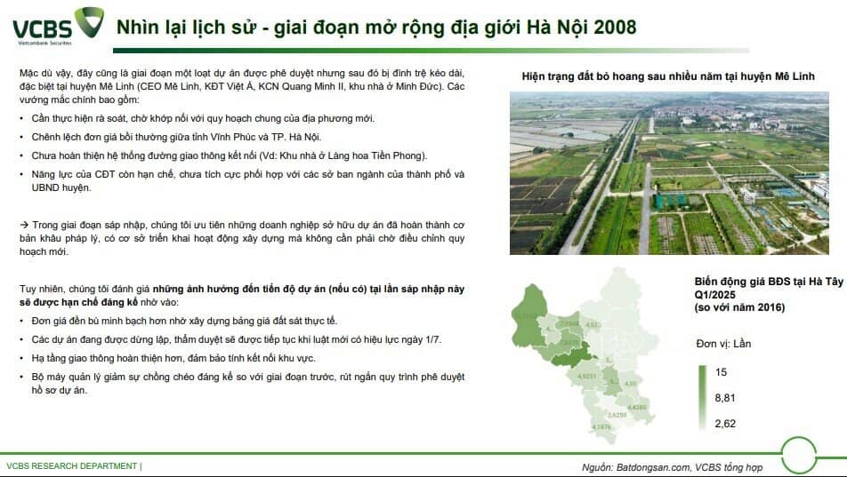 Hơn chục doanh nghiệp BĐS hưởng lợi từ sáp nhập tỉnh thành