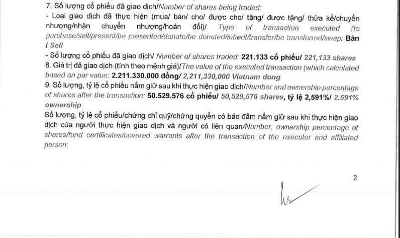 Nhóm cổ đông lớn của Novaland “xả” thành công gần 6,4 triệu cổ phiếu