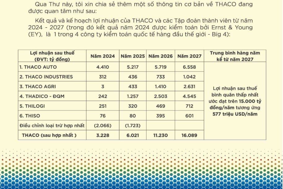 Tỷ phú Trần Bá Dương lên tiếng phủ nhận việc cổ đông nước ngoài cam kết hỗ trợ dự án đường sắt 67 tỷ USD