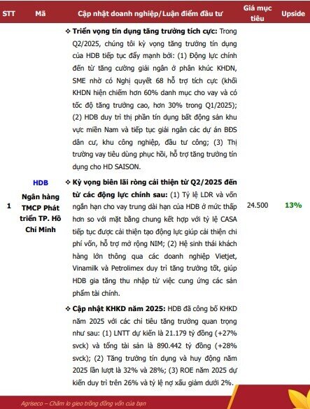 Agriseco gợi ý các cơ hội đầu tư trong tháng 6