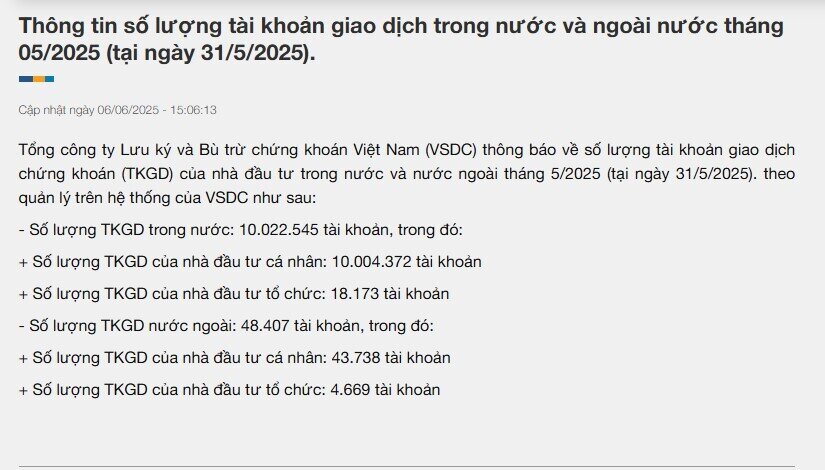 Việt Nam chính thức có 10 triệu tài khoản chứng khoán