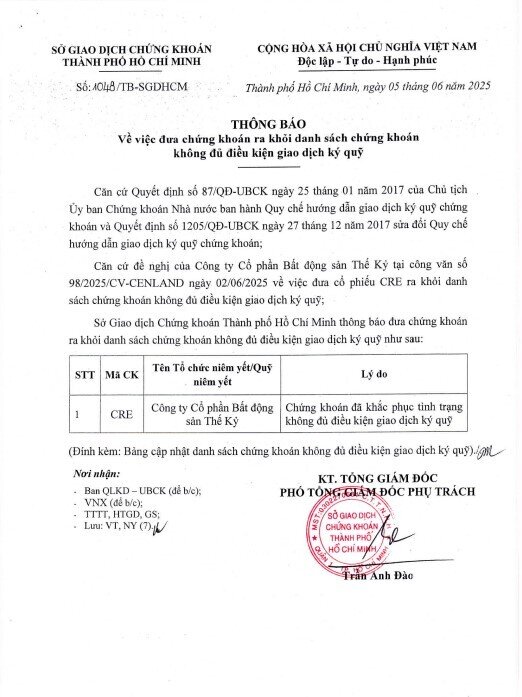 HoSE tiếp tục cắt margin với 66 mã chứng khoán